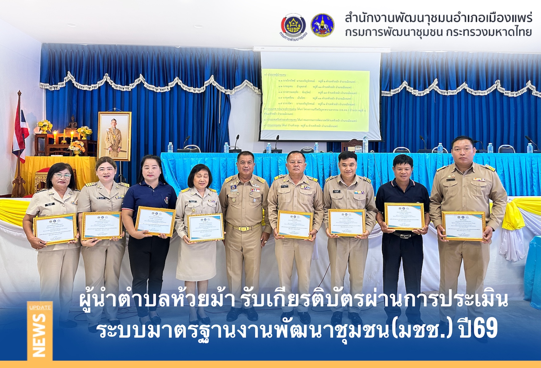 🌈ผู้นำตำบลห้วยม้า รับเกียรติบัตรผ่านการประเมินระบบมาตรฐานการพัฒนาชุมชน(มชช.) ประจำปี 2569 จากนายอำเภอเมืองแพร่